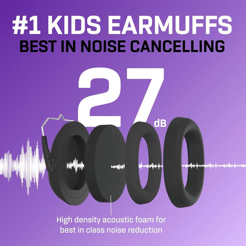 Vanderfields Hearing Protection Ear Muffs - Over 33 dB (2K Hz) Broad Noise Cancelling Sound Reduction Earmuffs for Kids 3-12 - Image 3